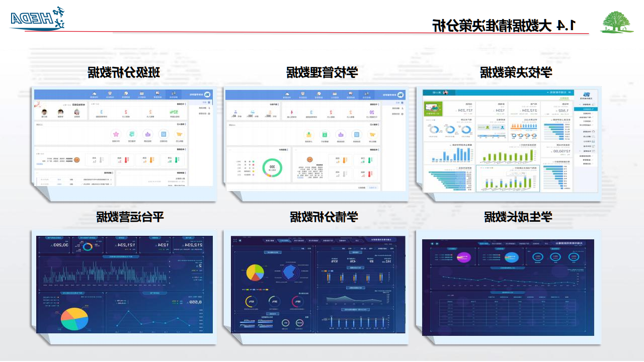 智慧校园整体解决方案(1)_05.png