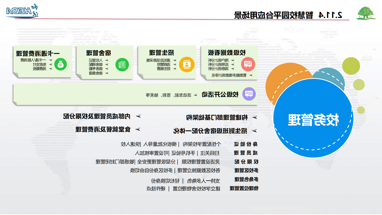 智慧校园整体解决方案(1)_67.png