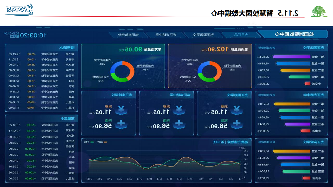 智慧校园整体解决方案(1)_80.png