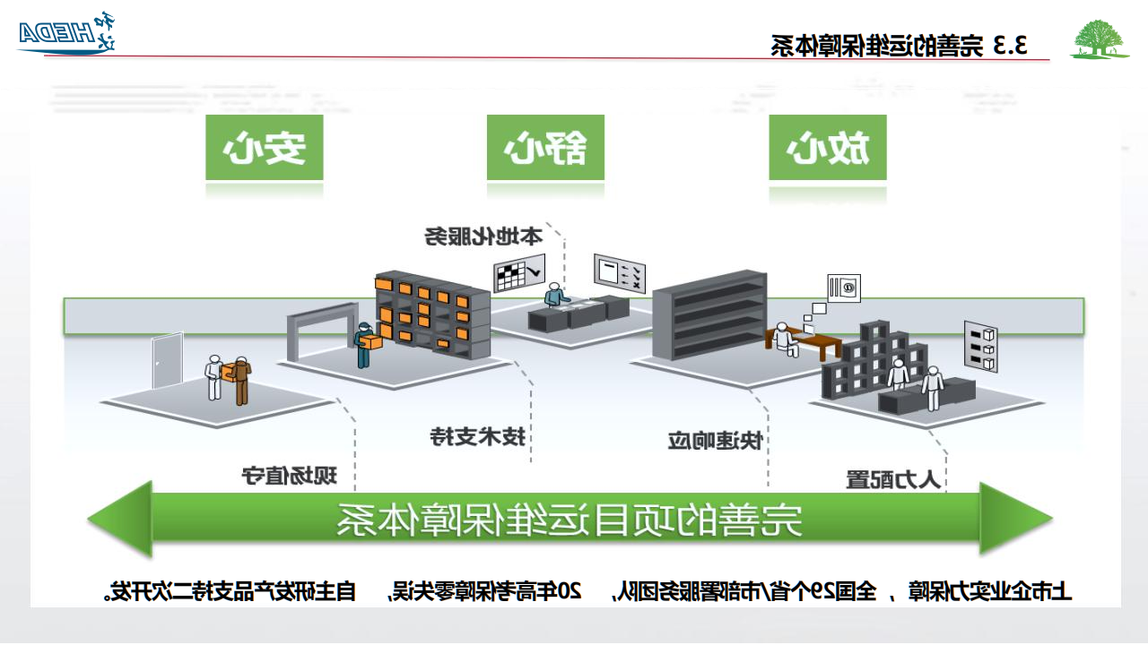 智慧校园整体解决方案(1)_104.png